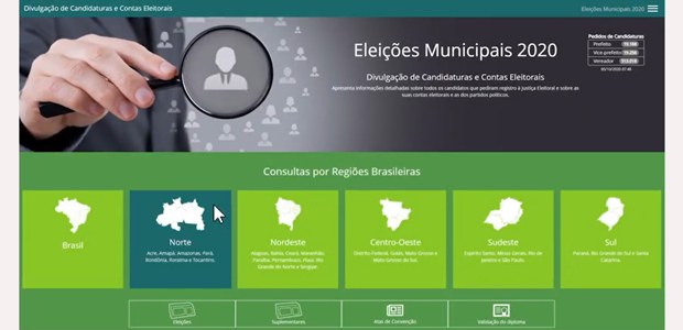 Divulgacandcontas, em 07.10.2020 Divulgacandcontas