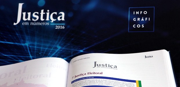 Justiça em Números 2016 em 17.10.2016 Justiça em Números 2016