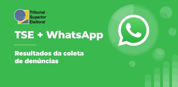 TSE WhatsApp Resultados Denúncias