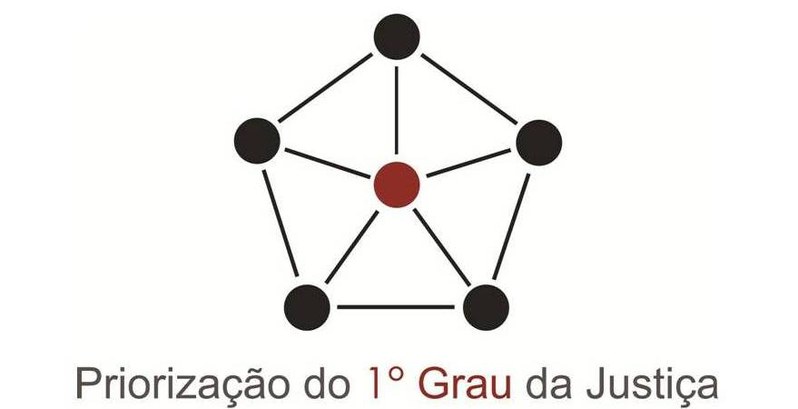 TRE-TO institui Comitê Gestor Regional de Priorização do Primeiro Grau TRE-TO institui Comitê Gestor Regional de Priorização do Primeiro Grau